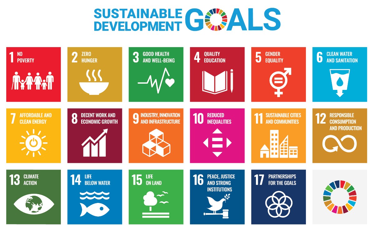 SDGs_iamge